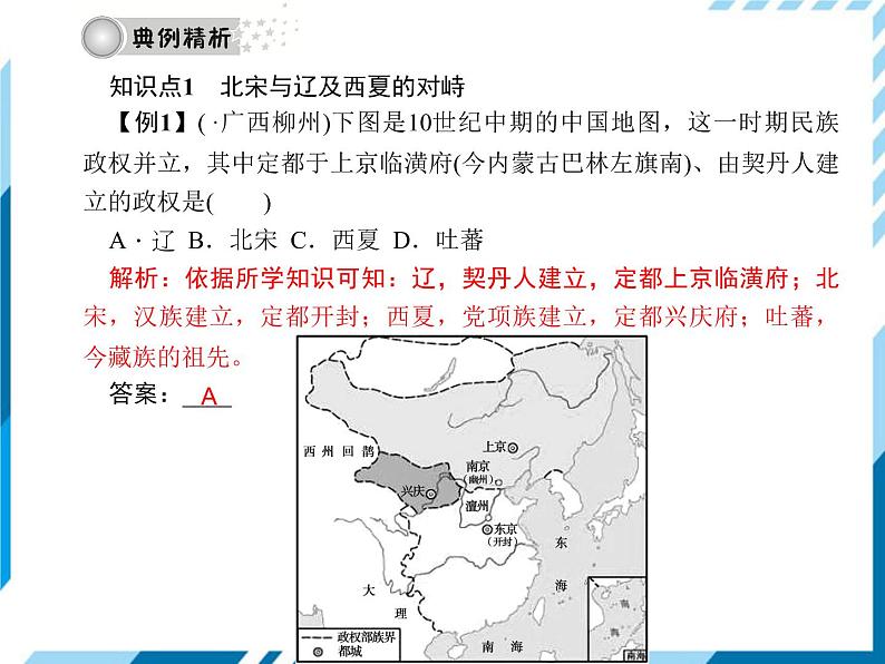 部编版七年级下册历史第07课 辽、西夏与北宋的并立 习题课件07