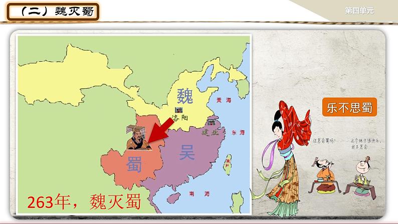 部编版七年级历史上册 第17课 西晋的短暂统一和北方各族的内迁 课件06