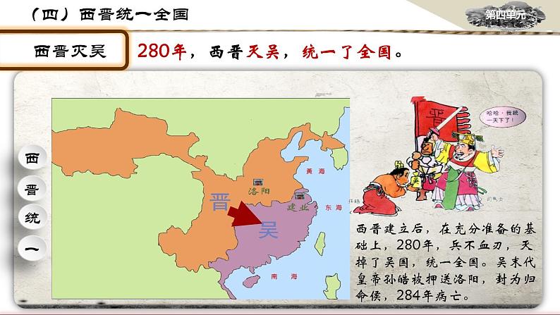 部编版七年级历史上册 第17课 西晋的短暂统一和北方各族的内迁 课件08