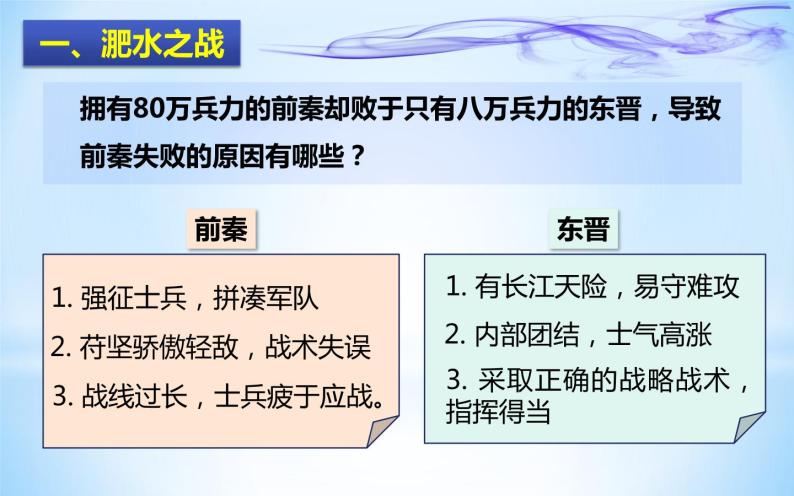 第19课北魏政治和北方民族大交融 课件+素材08