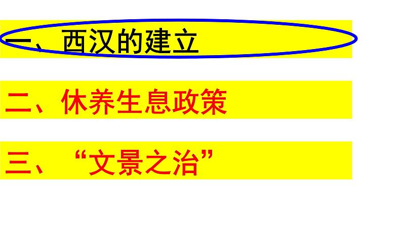 第11课 西汉建立和“文景之治”课件PPT第5页