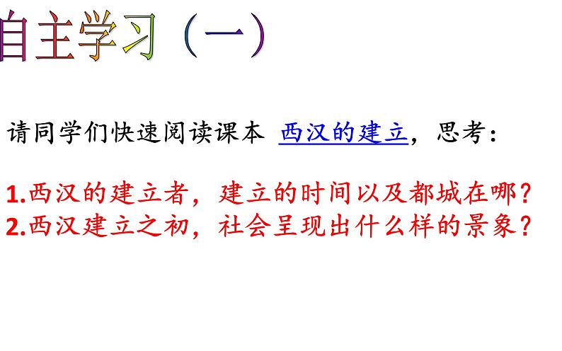 第11课 西汉建立和“文景之治”课件PPT第6页