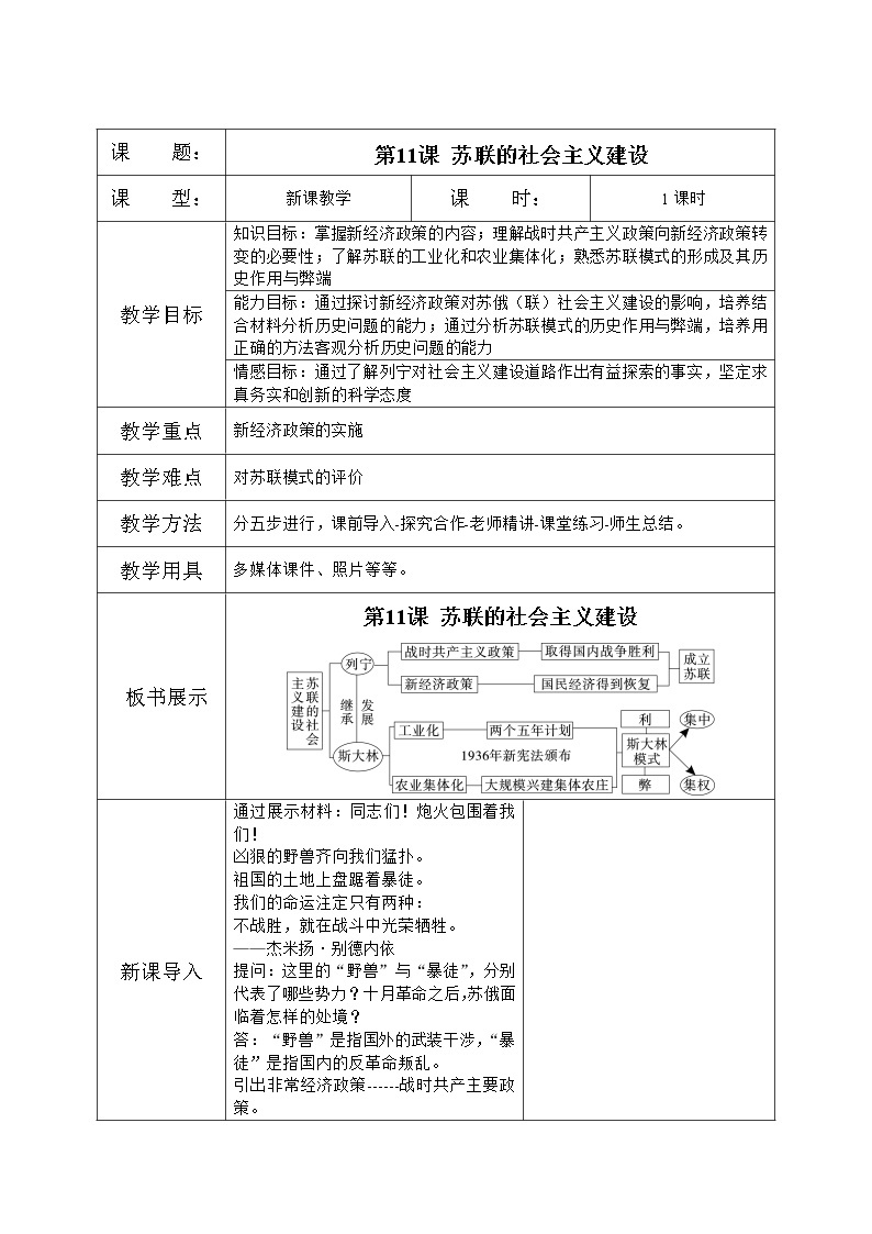 人教版九年级历史下册第11课《苏联的社会主义建设》课件PPT（送教案+练习）01