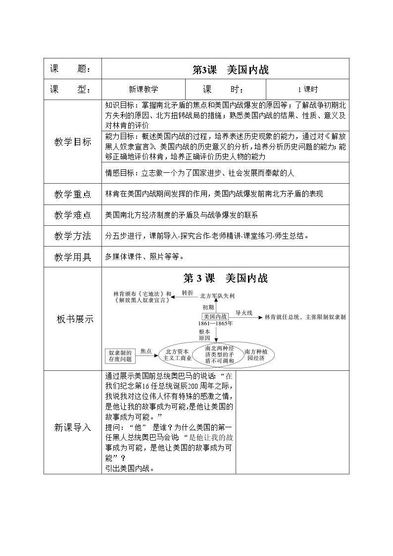 人教版九年级历史下册第一单元第3课《美国内战》课件PPT（送教案+练习）01