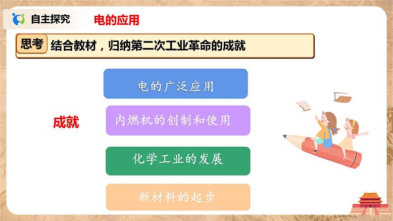 人教版九年级历史下册第二单元第5课《第二次工业革命》课件PPT(送教案+练习)06
