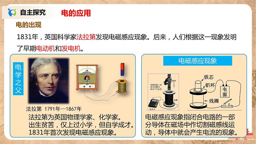 人教版九年級歷史下冊第二單元第5課第二次工業(yè)革命課件第7頁