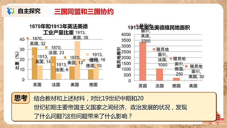 人教版九年级历史下册第8课《第一次世界大战》课件PPT(送教案+练习)05