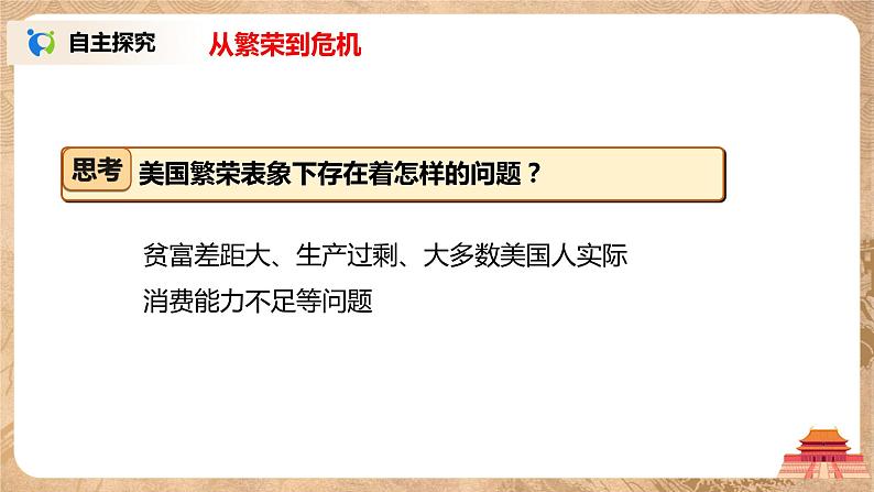 人教版九年级历史下册第13课《罗斯福新政》课件PPT(送教案+练习)07