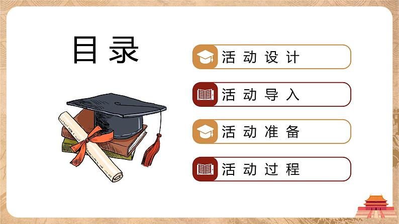 人教版九年级下册历史第23课《活动课:时事溯源》课件PPT(送教案+练习)02
