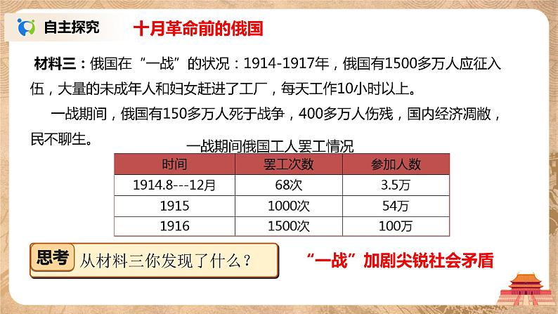 人教版九年级历史下册第9课《列宁与十月革命》课件PPT(送教案+练习)06