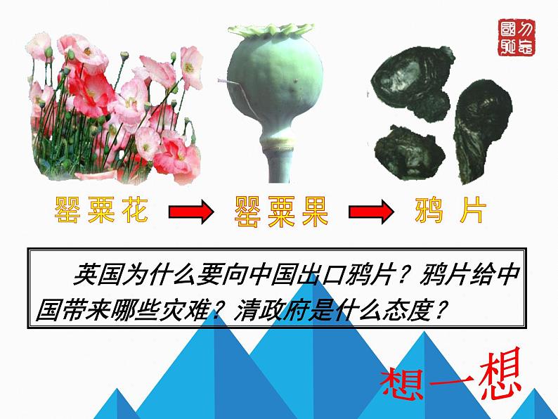 部编版八年级上册 历史 课件 1.鸦片战争403