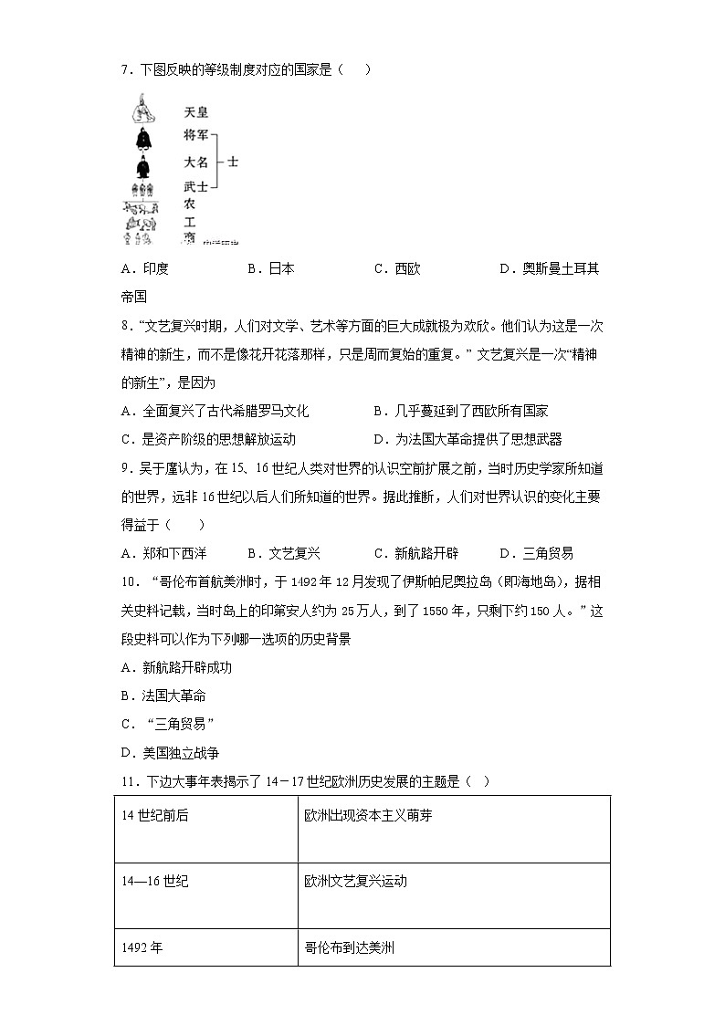山东省菏泽市巨野县2020-2021学年九年级上学期期中历史试题(word版 含答案)第2页