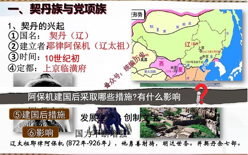部编版历史七年级下册2.7 宋元时期的都市和文化 课件第5页