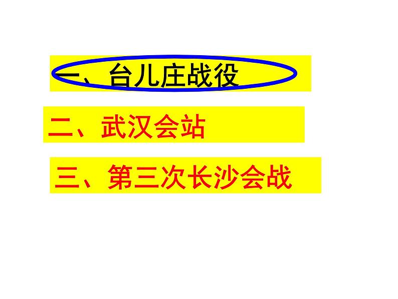 第20课 正面战场的抗战 课件第4页