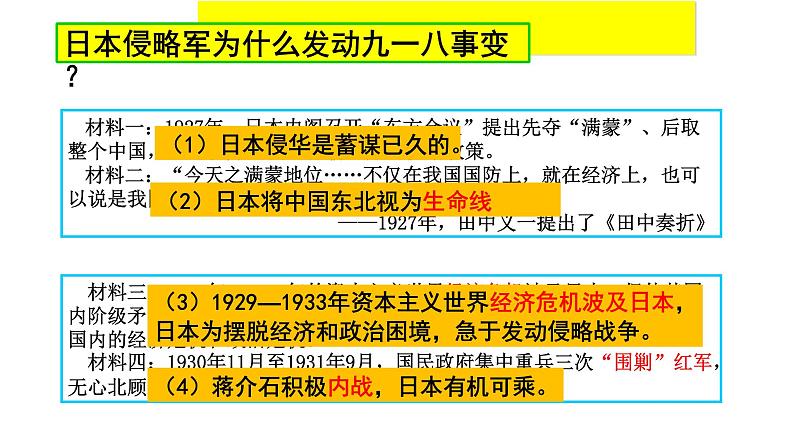 第18课 从九一八事变到西安事变 课件第3页