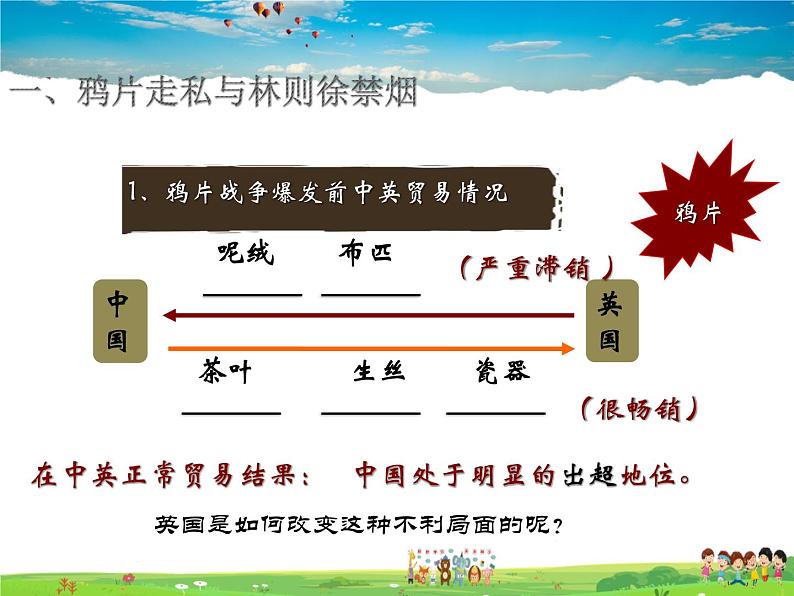 人教版历史八年级上册 第1课 鸦片战争【课件】第4页