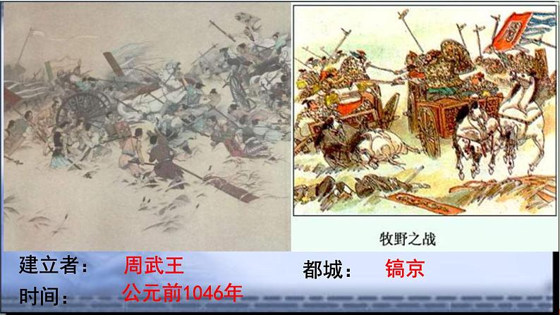 人教部编版历史七年级上册 4《夏商周的更替》课件第8页