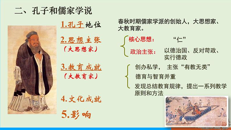 人教部编版历史七年级上册 8《百家争鸣》课件第5页