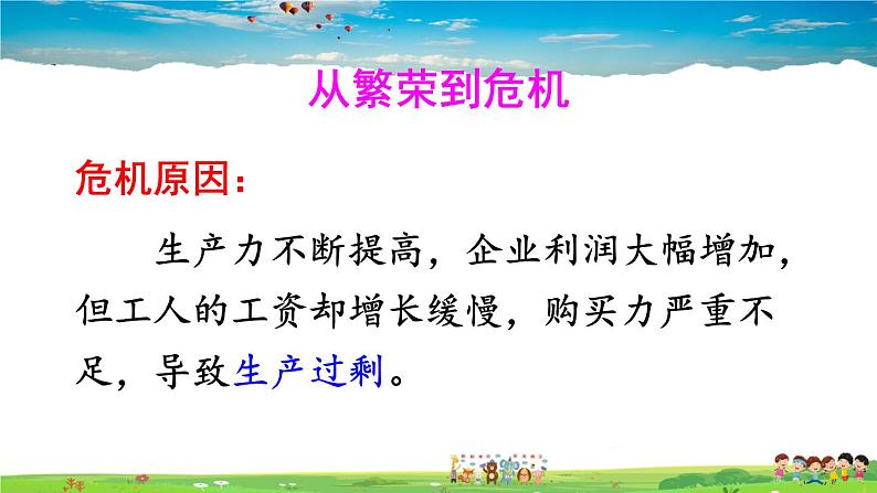 人教版历史九年级下册 第13课 罗斯福新政【课件】03
