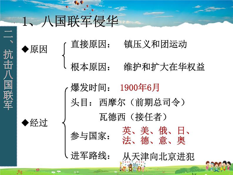 人教版历史八年级上册 第7课 抗击八国联军【课件】第8页
