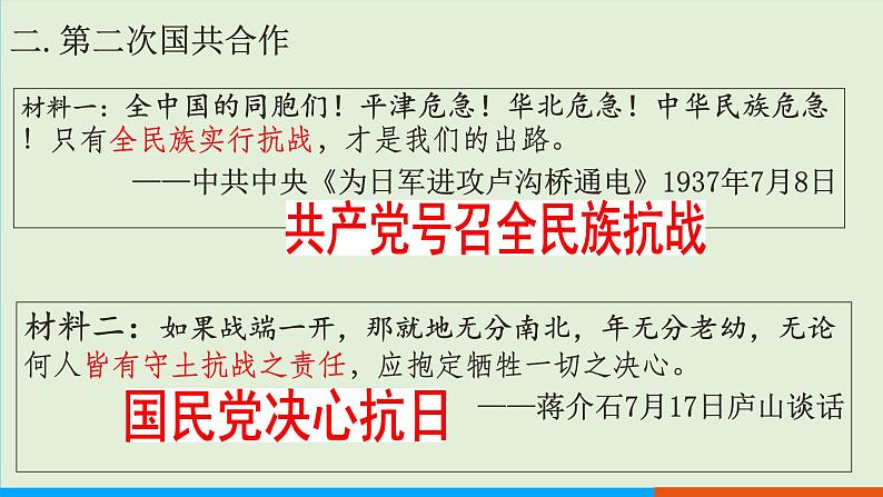 人教部编版历史八年级上册 19《七七事变与全民族抗战》课件第7页