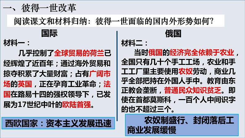 2021--2022学年部编版九年级下册历史 第2课 俄国的改革课件(16张PPT)04