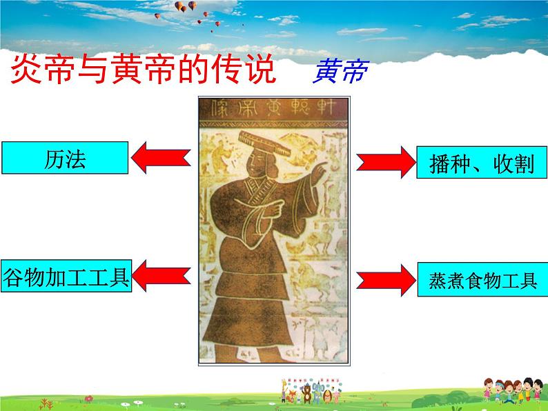 人教版历史七年级上册 第3课 远古的传说【课件】03