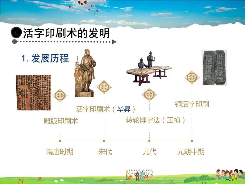 人教版历史七年级下册 第13课 宋元时期的科技与中外交通【课件】第2页