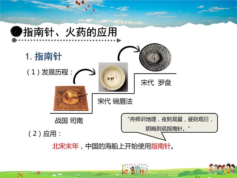 人教版历史七年级下册 第13课 宋元时期的科技与中外交通【课件】第6页