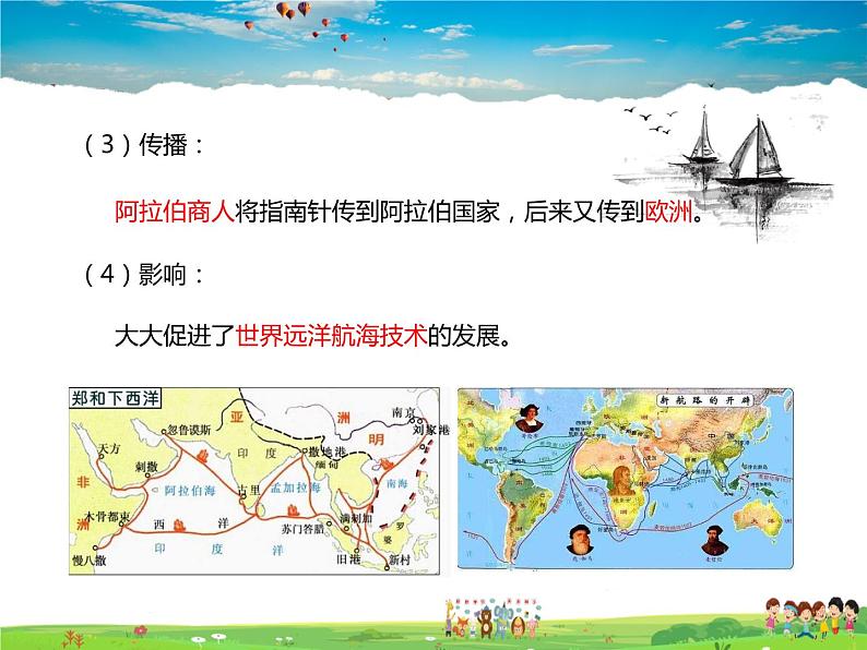 人教版历史七年级下册 第13课 宋元时期的科技与中外交通【课件】第7页