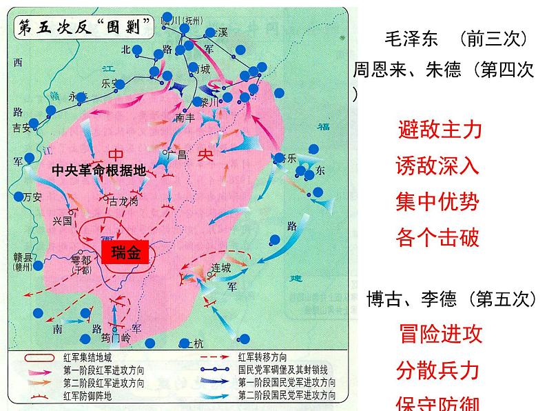 部编版初中历史八年级上册 第17课中国工农红军长征(共50张ppt)(7份打包6视频)06