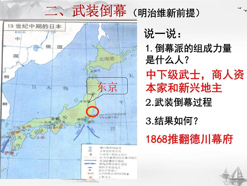 部编版初中历史九年级下册 第4课 日本明治维新 课件07