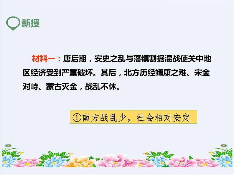 人教版七年级历史下册第九课 宋代经济发展 (课件) (共41张PPT)第5页
