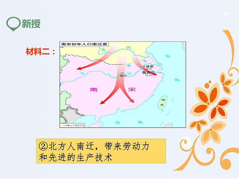 人教版七年级历史下册第九课 宋代经济发展 (课件) (共41张PPT)第6页