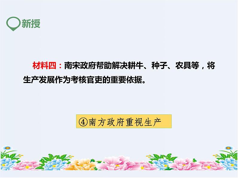人教版七年级历史下册第九课 宋代经济发展 (课件) (共41张PPT)第8页