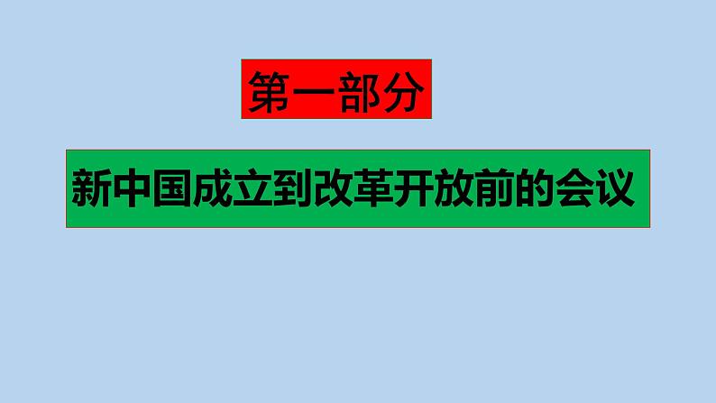 人教版八年级历史下册期末复习课件: 全册会议类专项归纳(29张PPT)02