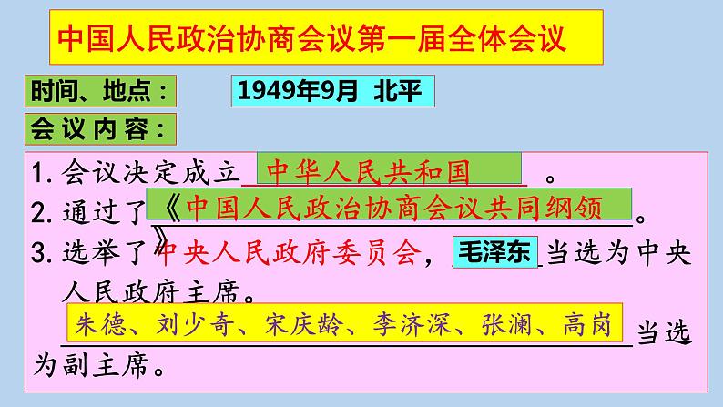 人教版八年级历史下册期末复习课件: 全册会议类专项归纳(29张PPT)03