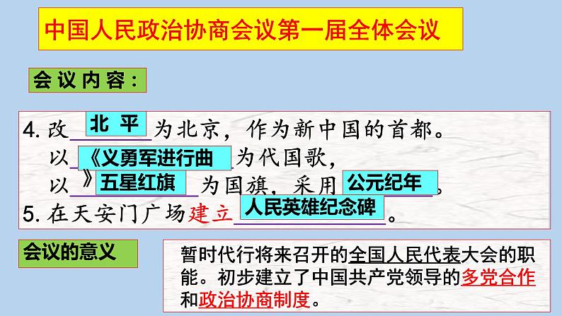 人教版八年级历史下册期末复习课件: 全册会议类专项归纳(29张PPT)04