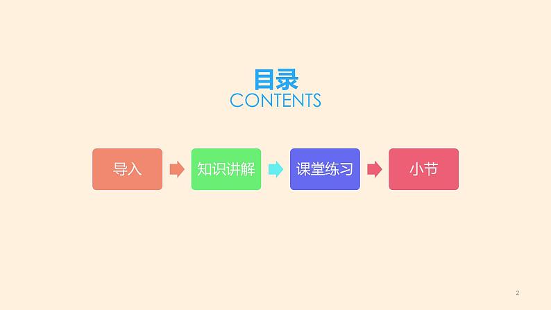 部编版 历史 七年级上册 第4课夏商周的更替(1)(课件)02