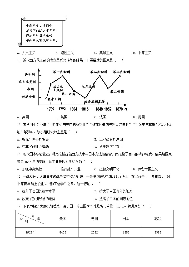 2021年四川省绵阳市中考历史试题(原卷版)第3页