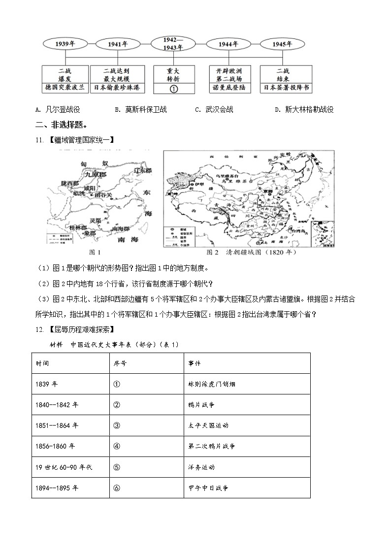 2021年湖北省襄阳市中考历史试题(原卷版)第2页