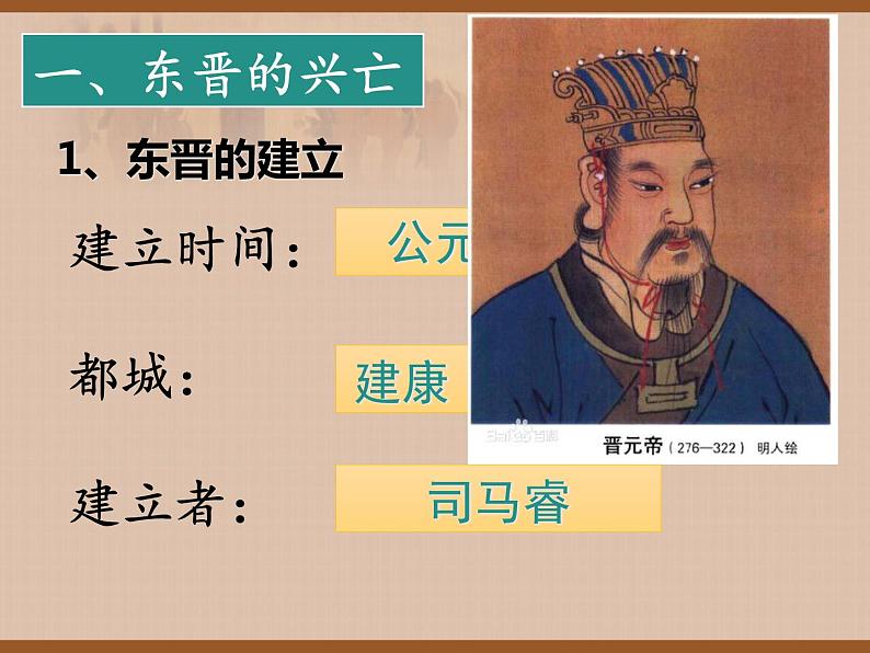部编版 历史 七年级上册 第18课东晋南朝时期江南地区的开发(课件)03