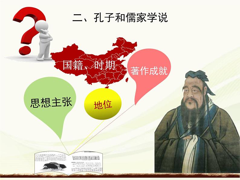 部编版 历史 七年级上册 第八课百家争鸣(2)(课件)第4页