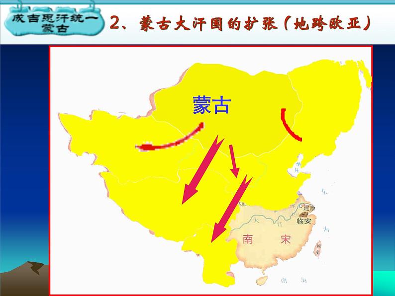 人教版七年级历史下册课件:10蒙古的兴起和元朝的建立 (共20张PPT)第3页