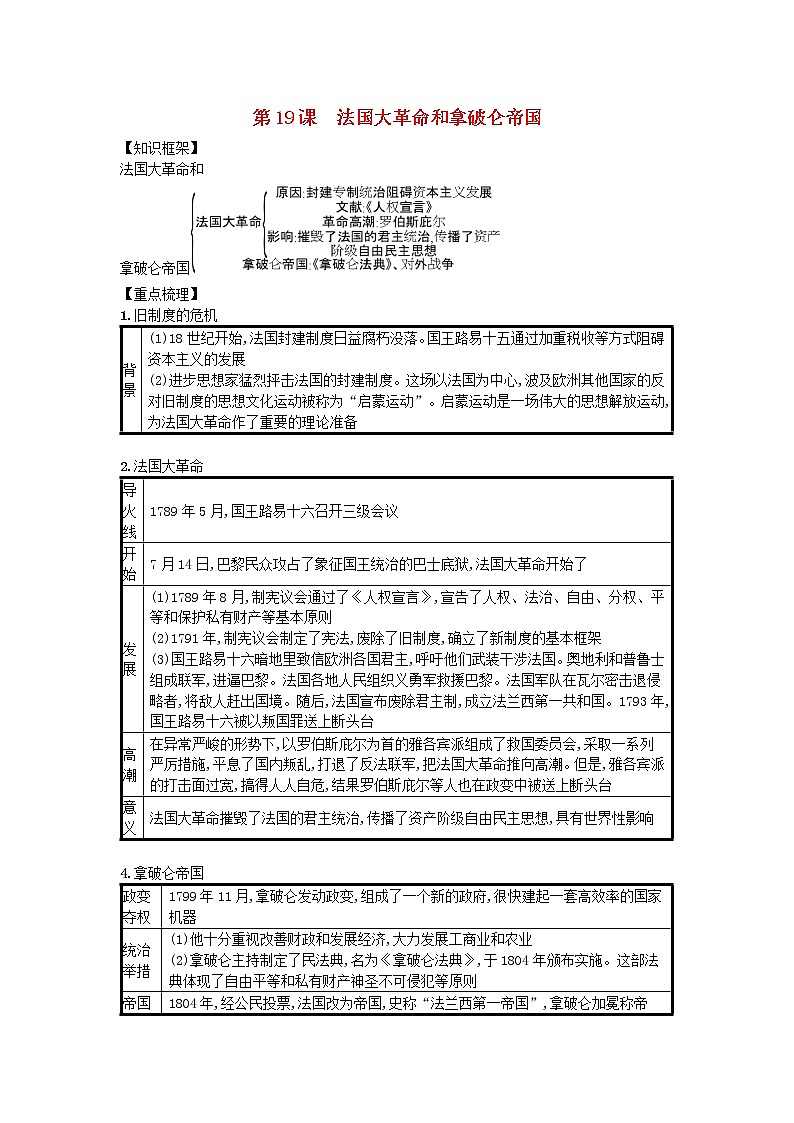 九年级历史上册第六单元资本主义制度的初步建立第19课法国大革命和拿破仑帝国速记宝典知识点总结新人教版20181027116第1页