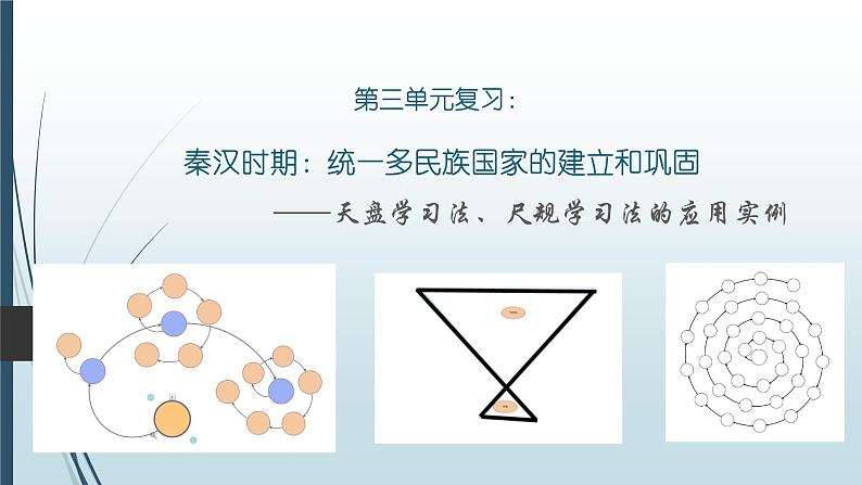 部编版 历史 七年级上册 第三单元复习:_秦汉时期:统一多民族国家的建立和巩固第1页