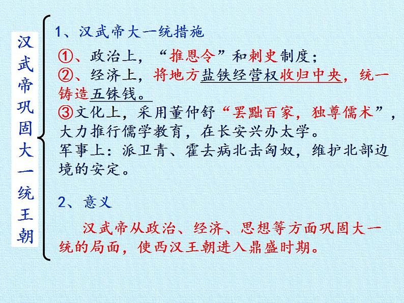 部编版 历史 七年级上册 第三单元 秦汉时期:统一多民族国家的建立和巩固 复习(课件)第6页