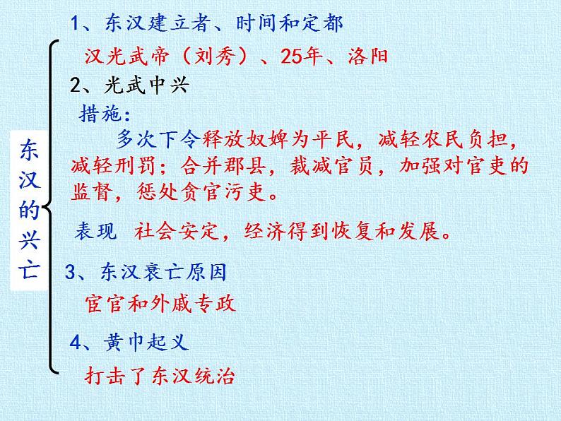 部编版 历史 七年级上册 第三单元 秦汉时期:统一多民族国家的建立和巩固 复习(课件)第7页