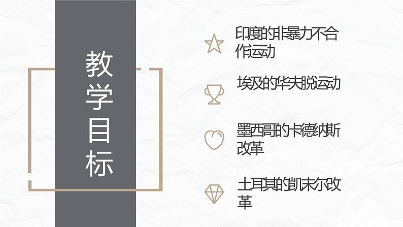 九年级下册第十二课亚非拉民族民主运动的高涨课件PPT第2页