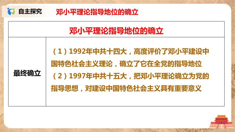 人教版八年级历史下册第10课建设中国特色社会主义 课件PPT（送教案+练习）05